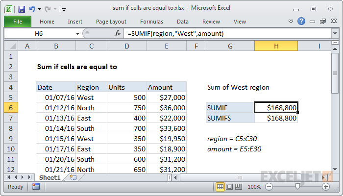 excel-formula-sum-if-cells-are-equal-to-exceljet